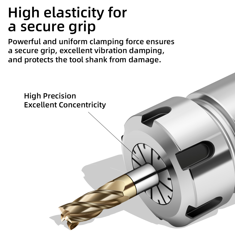 ER8 ER11 ER16 ER20 ER25 ER32 E - đánh giá và giá Cnc Spindle Motor