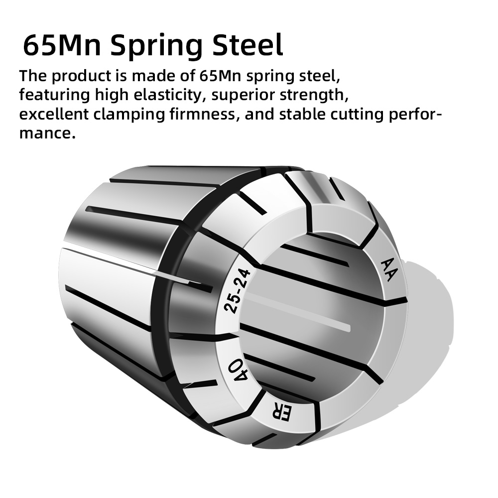 ER8 ER11 ER16 ER20 ER25 ER32 E - đánh giá và giá Cnc Spindle Motor
