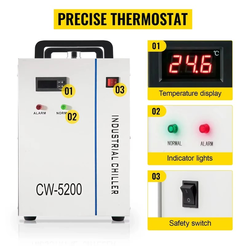 【Industrial】SIHAO Industrial W - đánh giá và giá Laser Industrial Chiller